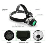 Grow Tent High Intensity Green LED Head lamp Light With 19 bulb Professional Lighting
