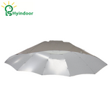 1000W Grow Lights Kits, Parabolic Reflector Lamp &  1000w Ballasts | Hyindoor Garden